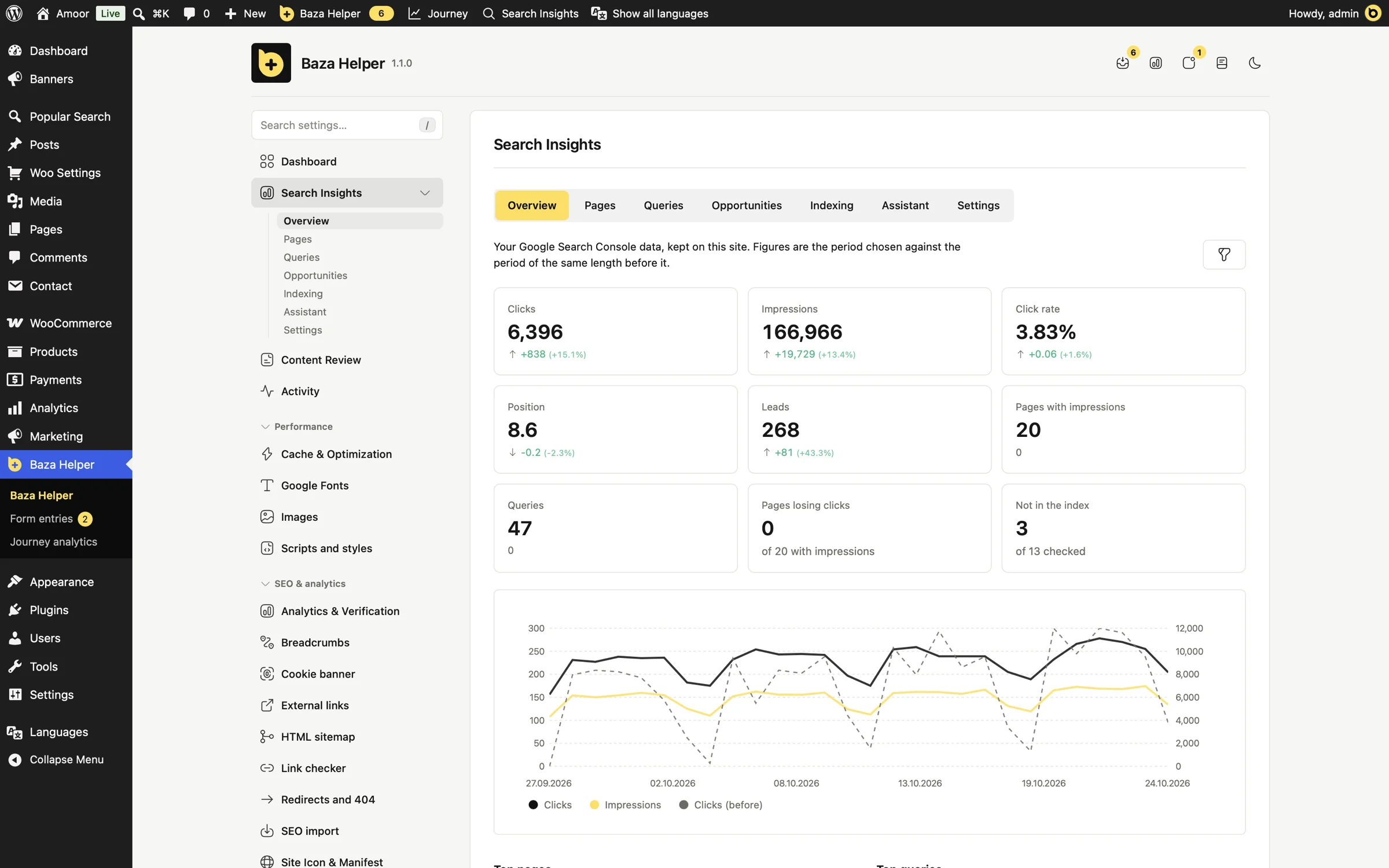 Your search traffic at a glance